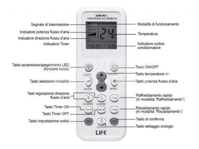 Telecomando clima life autopprendente tipo nuovo 4000 canali